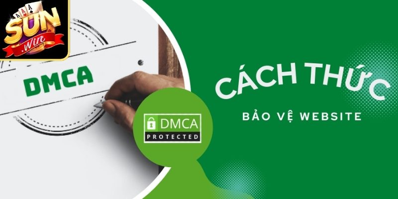 Chính sách DMCA