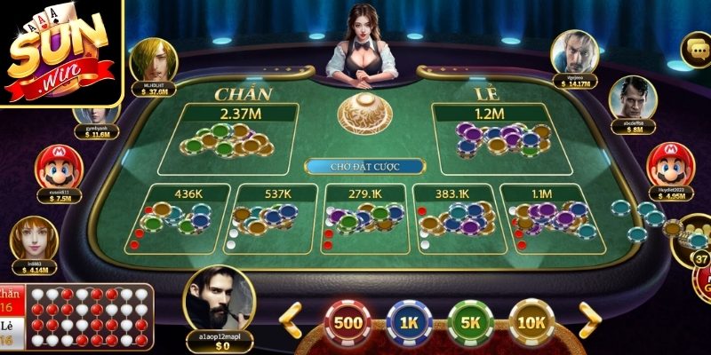 Bí quyết giúp nâng cao khả năng giành chiến thắng