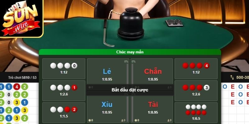 Hướng Dẫn Chơi Xóc Đĩa Sunwin Chi Tiết Cho Người Mới 1 Cái nhìn tổng thể về trò xóc đĩa online