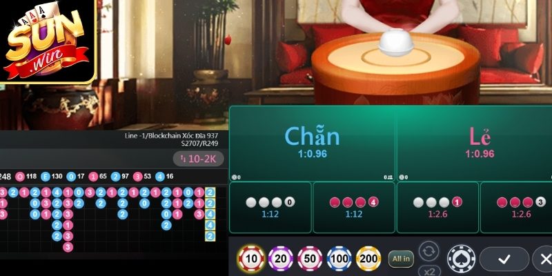 Xóc Đĩa Online Đổi Thưởng Sunwin – Khung Thưởng Giá Trị 1 Khái quát chung về xóc đĩa online đổi thưởng Sunwin