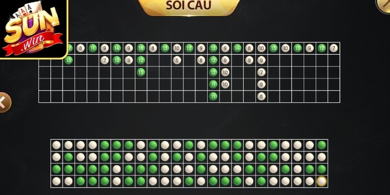 Cách soi cầu Tài Xỉu 1-1 hiệu quả nhờ quy luật xen kẽ