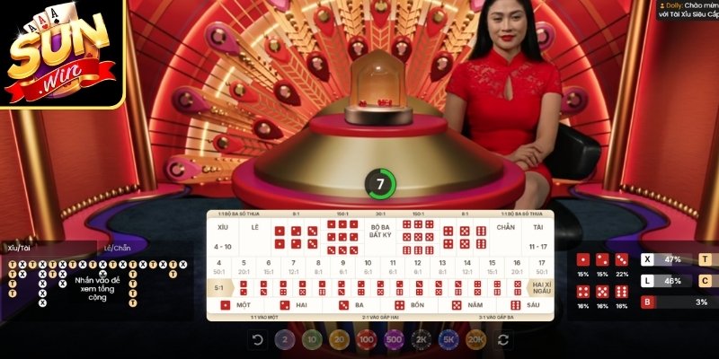 Người chơi hiểu cầu tài xỉu là gì? 