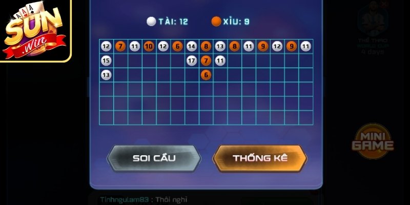 Phân Tích Cầu Tài Xỉu Hôm Nay & Cách Nhận Diện Quy Luật 3 Ưu tiên các dạng cầu ổn định khi phân tích