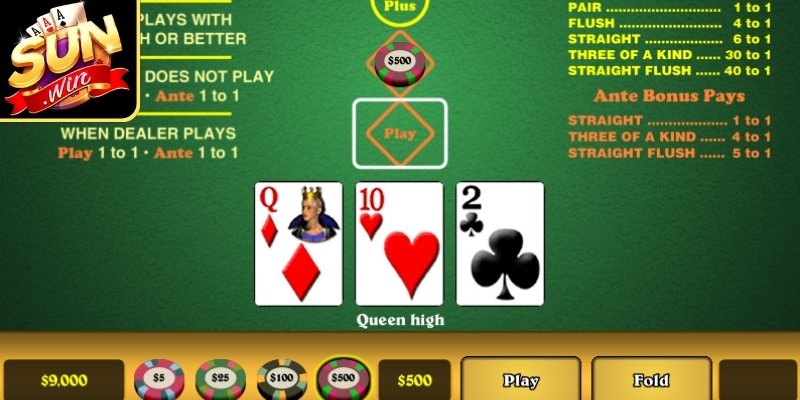 Poker 3 Lá Là Gì? Khám Phá Luật Chơi Thú Vị Tại Sunwin 2 Một ván tham gia tiêu chuẩn diễn biến ra sao?